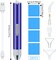 Diamond Painting Pen Point Drill Pen with Light 5D DIY Diamond Painting Tool with 20 Pieces Painting Glue Clay 5 Pieces Replacement Pen Heads for DIY Painting Craft (Blue)